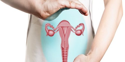 Kadın Genital Kanseri